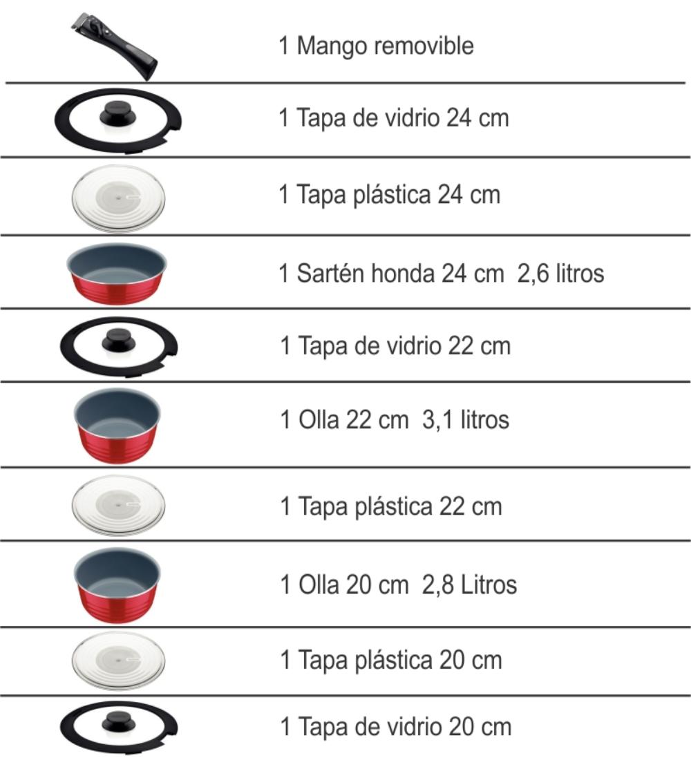 T209993 KIT SARTENES TRAMONTINA ITRIA 10PZ_2.jpg